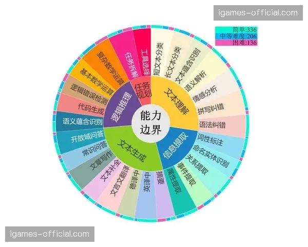 用户体验量化指标体系在制播后台建立 驱动内容生产向高品质度进发